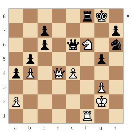 Game #7883893 - alex22071961 vs Борис (borshi)