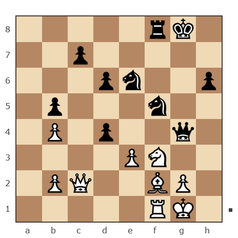 Game #7787398 - Александр (Aleks957) vs Александр Иванович Голобрюхов (бригадир)