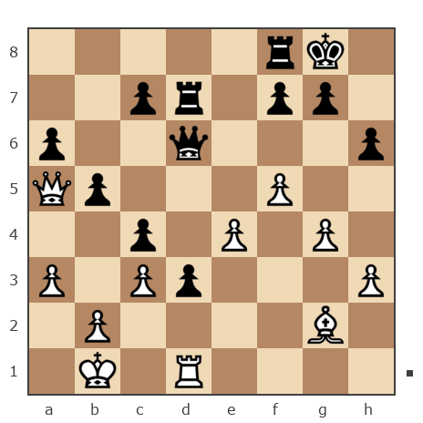 Game #7184854 - Муругов Константин Анатольевич (murug) vs Vozhich