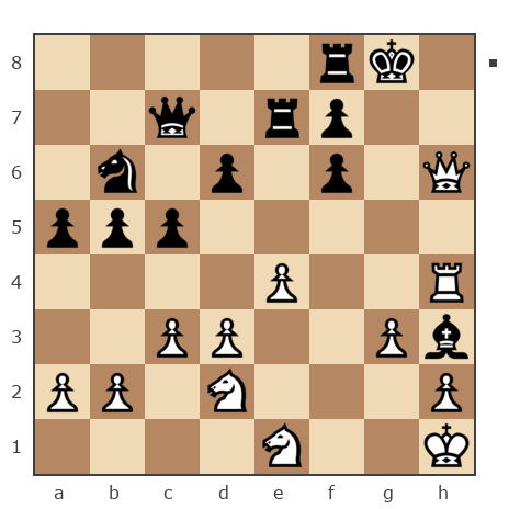 Game #290957 - Евгений Куцак (kuzak) vs Николай (Nic3)
