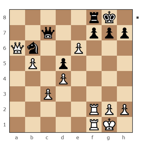 Game #7410545 - Vylvlad vs Антон Колчанов (Kaant)