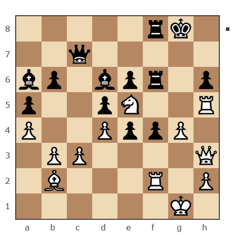 Game #7833285 - [User deleted] (doc311987) vs Spivak Oleg (Bad Cat)