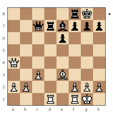 Game #7394277 - Андрей (chern_av) vs Вальваков Роман (nolgh)
