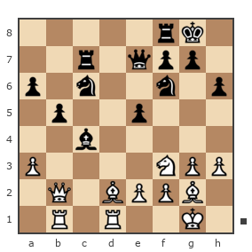 Game #1157716 - Кольцов Павел Сергеевич (Arican) vs Kotryna