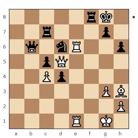 Game #7164279 - Gitin Leonid (leonidg) vs Немцев Пётр Петрович (npeterp)