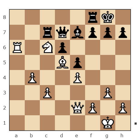 Game #7777348 - Сергей (skat) vs Evsin Igor (portos7266)