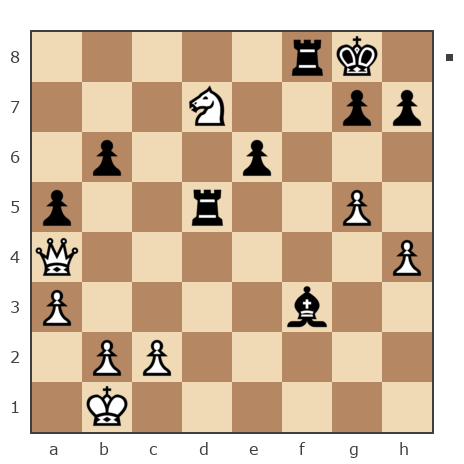 Game #282003 - Ариф (MirMovsum) vs Ilgar (ilgar-Baku)