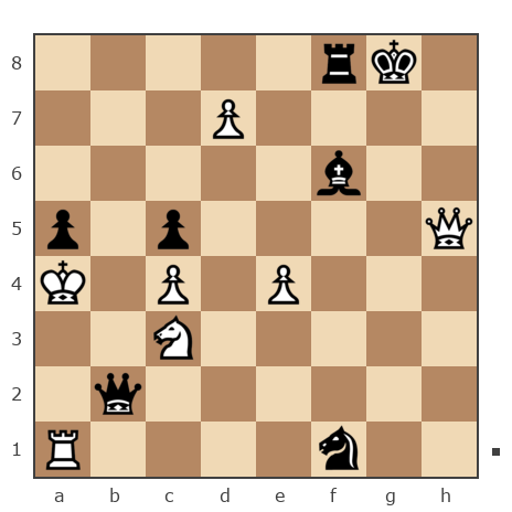 Game #7613070 - Николай Николаевич Пономарев (Ponomarev) vs ZIDANE