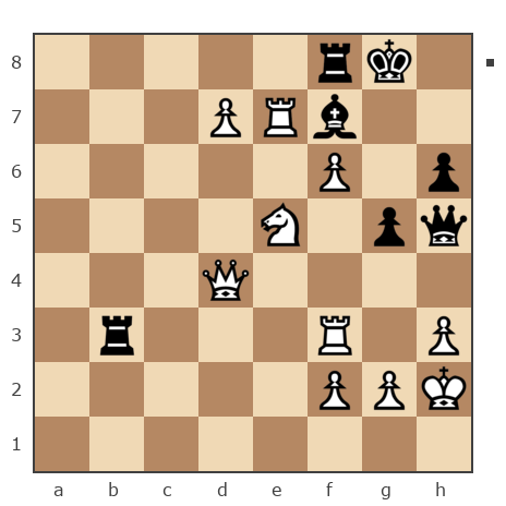 Game #3746288 - Загорулько Ваня (Шпунтик) vs Trianon (grinya777)
