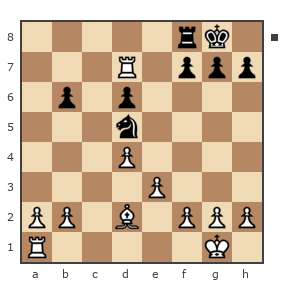 Game #4427880 - Эдуард Сафонов (Фикс) vs сергей (мот)