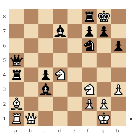 Game #7864168 - Михаил Юрьевич Мелёшин (mikurmel) vs Александр Пудовкин (pudov56)