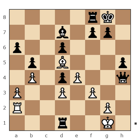 Game #7866585 - Shlavik vs Андрей (андрей9999)