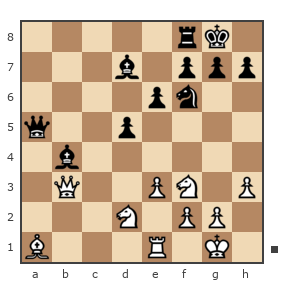 Game #1614472 - Кокорин Стас (koksta) vs Питиримов Сергей (Кизеловец)