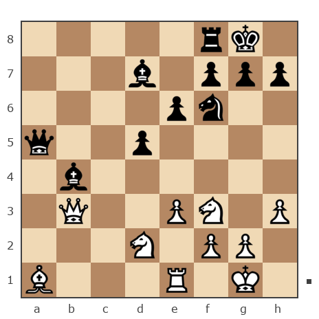 Game #1614472 - Кокорин Стас (koksta) vs Питиримов Сергей (Кизеловец)