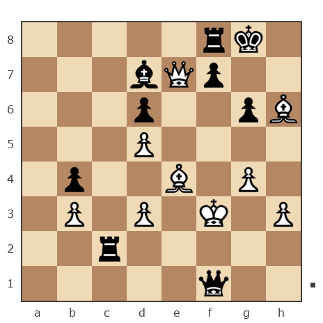 Game #7853617 - Дмитриевич Чаплыженко Игорь (iii30) vs Раевский Михаил (Gitard)