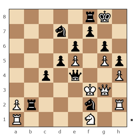 Партия №7796528 - Георгиевич Петр (Z_PET) vs Виталий (Шахматный гений)