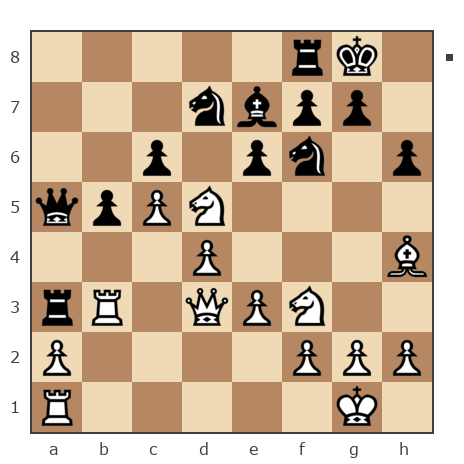 Game #7785730 - Алексей (Pike) vs Сергей (Бедуin)