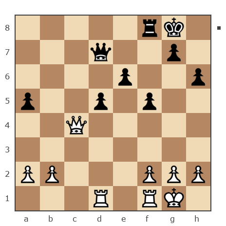 Game #7887967 - VikingRoon vs Александр Рязанцев (Alex_Ryazantsev)