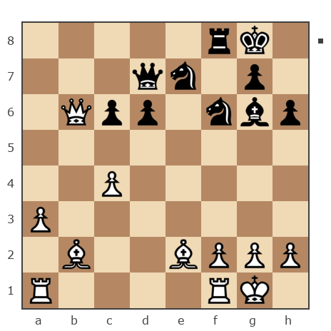 Game #7857259 - Дмитрий Александрович Ковальский (kovaldi) vs Андрей (Андрей-НН)