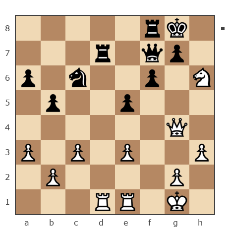 Game #7258516 - yarosevich sergei (serg-chess) vs Ефимов Владимир (trener-geroy)