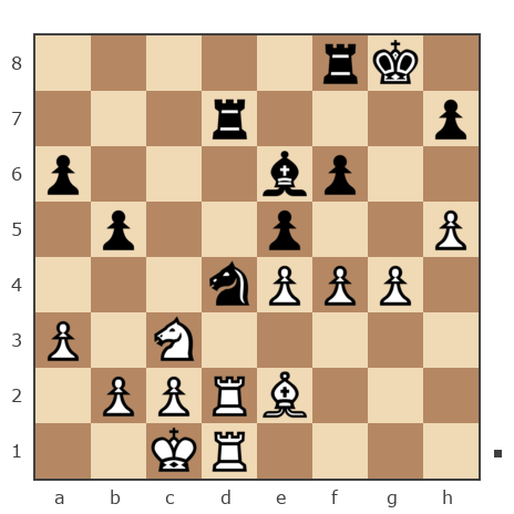 Game #7931976 - Сергей (skat) vs Борис Абрамович Либерман (Boris_1945)