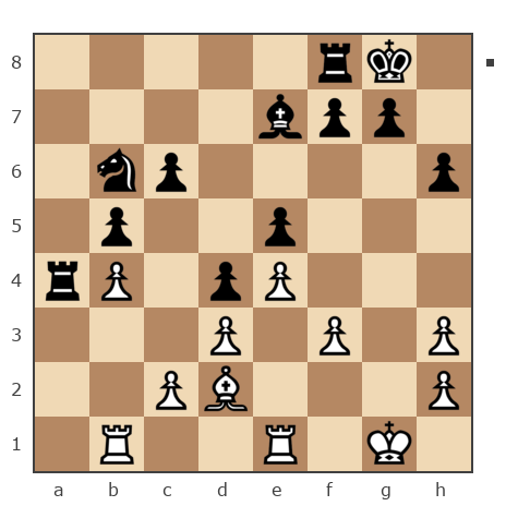 Game #7848635 - дмитрий иванович мыйгеш (dimarik525) vs Александр Владимирович Ступник (авсигрок)