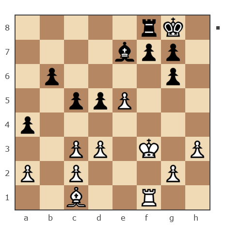 Game #7778863 - Evsin Igor (portos7266) vs Борис Абрамович Либерман (Boris_1945)