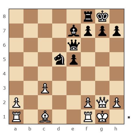 Game #4890191 - Павел Юрьевич Абрамов (pau.lus_sss) vs Викторович Евгений (john-eev)