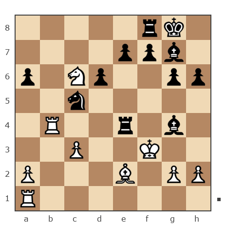 Game #7874961 - Vstep (vstep) vs Дмитрий Некрасов (pwnda30)