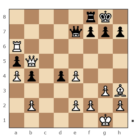 Game #4513109 - Егор Молочников (Егор106) vs Бойко Сергей Николаевич (S-L-O-N-I-K)