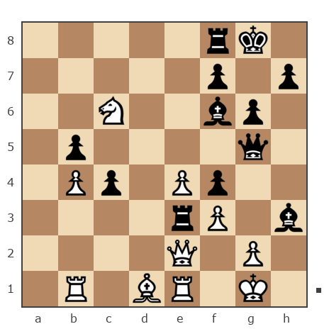 Game #7844981 - Серж Розанов (sergey-jokey) vs Exal Garcia-Carrillo (ExalGarcia)
