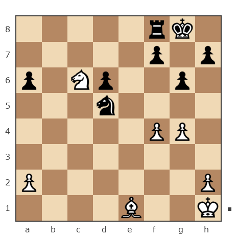 Game #1582617 - galiaf vs David   Malinskiy (dmalinskiy1)