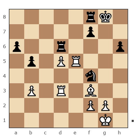 Game #7852343 - Сергей (Mirotvorets) vs Раевский Михаил (Gitard)