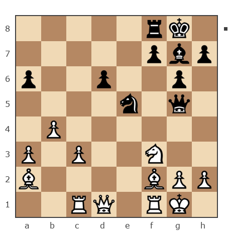 Game #7851303 - Roman (RJD) vs Drey-01