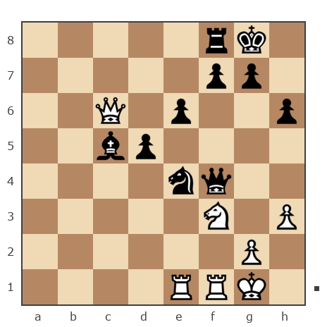 Game #7449695 - Князев Дмитрий Геннадьевич (Gerlick) vs Акимова Ольга Александровна (leovo)