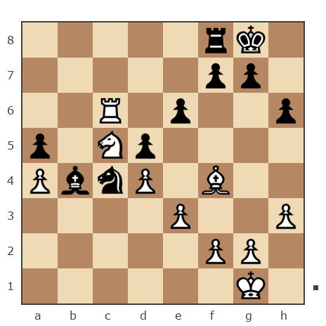 Game #7785897 - сергей александрович черных (BormanKR) vs сеВерЮга (ceBeplOra)