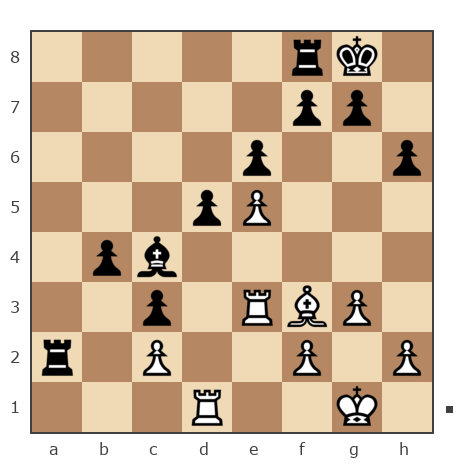 Game #7874269 - BeshTar vs Golikov Alexei (Alexei Golikov)