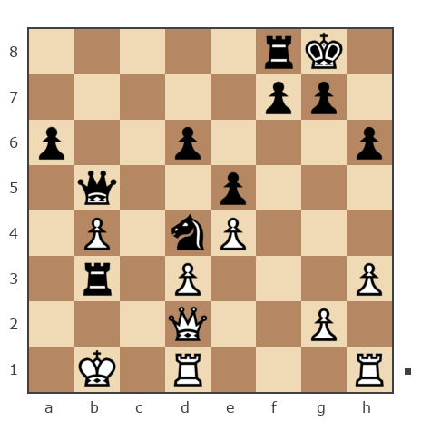Game #7718079 - Gaevskiy vs Андрей (андрей9999)