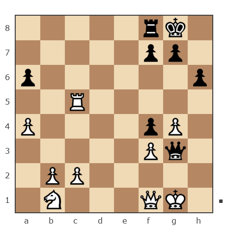 Game #7872563 - Ivan Iazarev (Lazarev Ivan) vs Павел Николаевич Кузнецов (пахомка)
