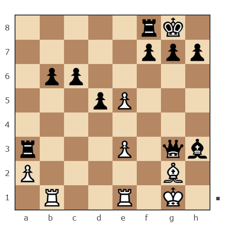 Game #997185 - Киселькевич Владимир (vovaberdichev) vs Владимир (Манкурт)