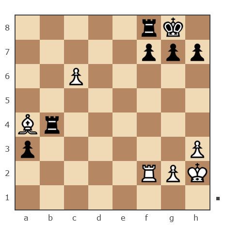 Game #7881761 - Алексей Алексеевич (LEXUS11) vs Павел Григорьев