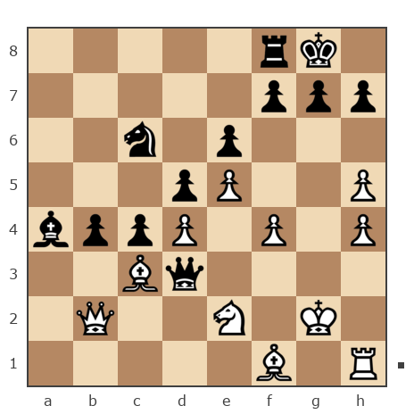 Game #7472975 - Андрей (Wukung) vs Karapetyan Norik G (virabuyg)