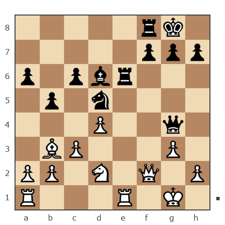Game #7813449 - vlad_bychek vs Golikov Alexei (Alexei Golikov)