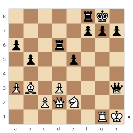 Game #7351643 - OLeg Sergeev vs Байрамов Заур (Кёроглы)
