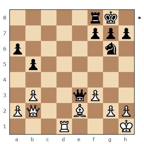 Game #5734927 - Сергей (Sery) vs Александр (saa030201)