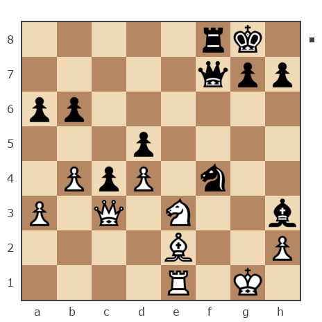 Game #1596470 - Пискунов Александр Александрович (Djus) vs Hesenov Shahin Ramiz (Hesenov Shahin)