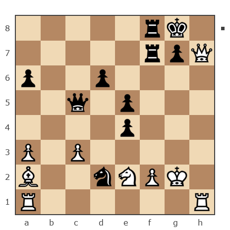 Game #6479371 - Molchan Kirill (kiriller102) vs Данил (leonardo)