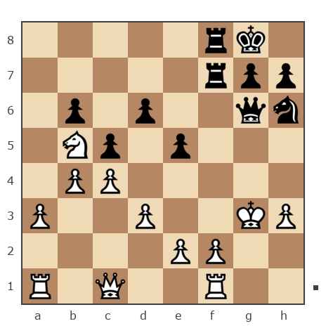 Game #5987744 - Виталий (bufak) vs Александрович Андрей (An0521)