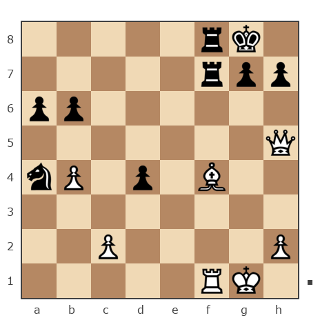 Game #4647995 - Денис Габидулин (Stroit) vs ZIDANE