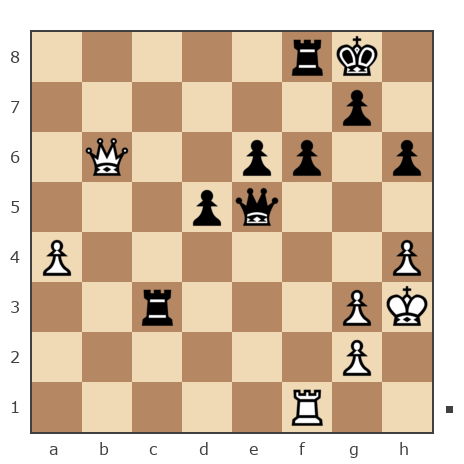 Game #7906180 - Павлов Стаматов Яне (milena) vs Drey-01